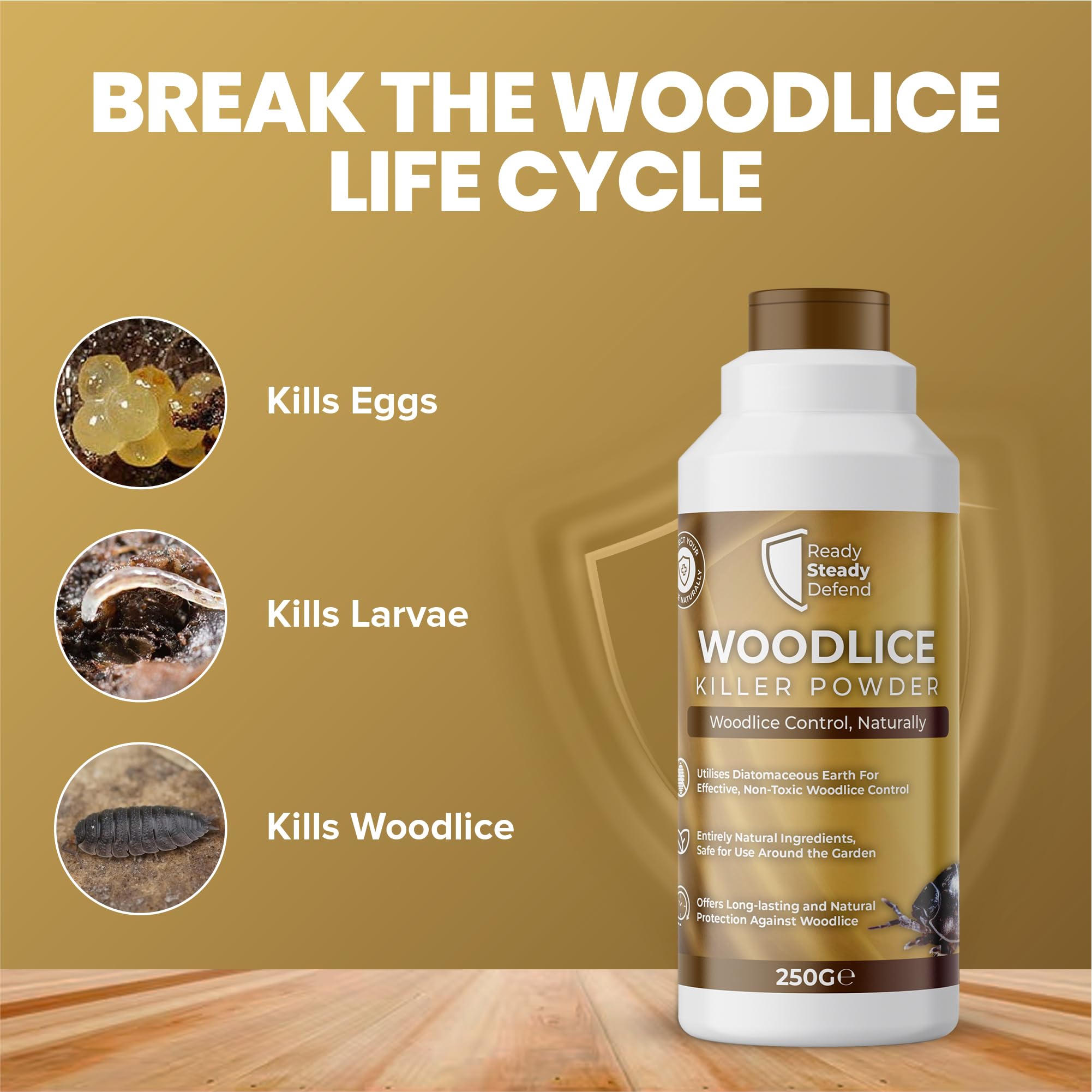 Woodlice Control Products Fast Effective Ready Steady Defend woodlice-control-products-fast-effective-ready-steady-defend