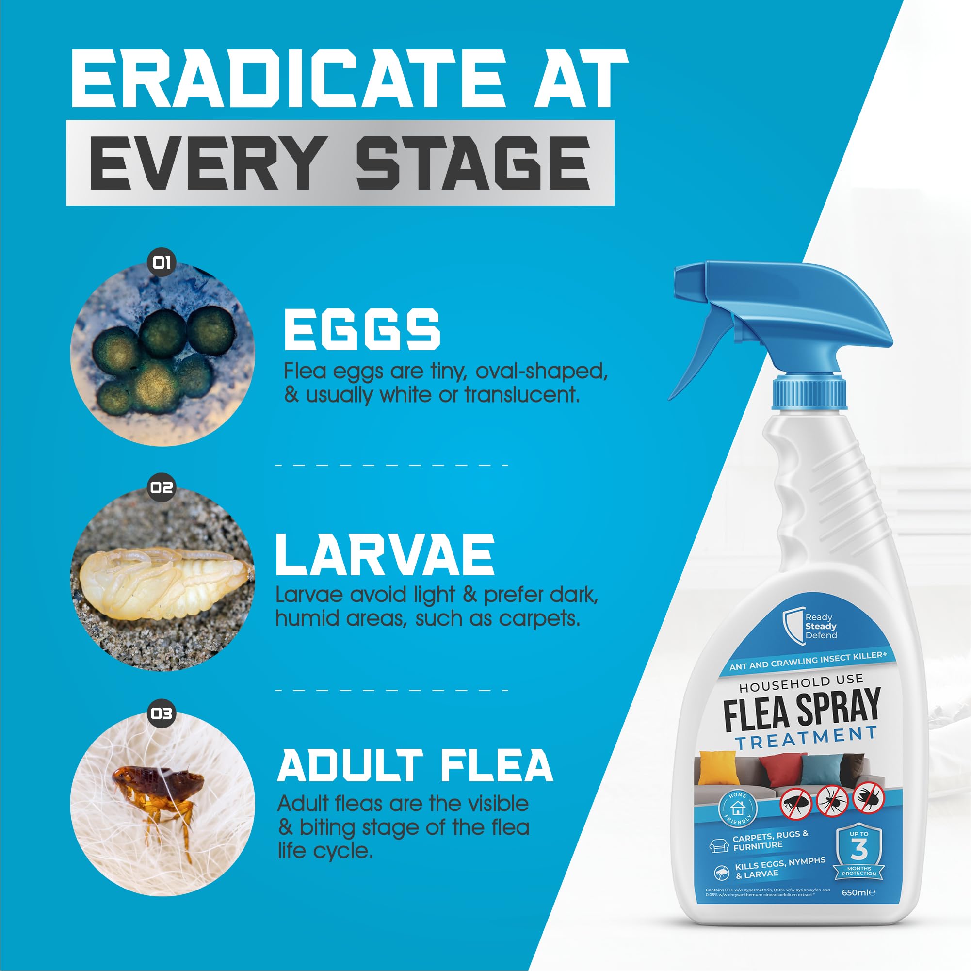 Spray For Staykill Household Flea Spray Indorex Flea Spray For