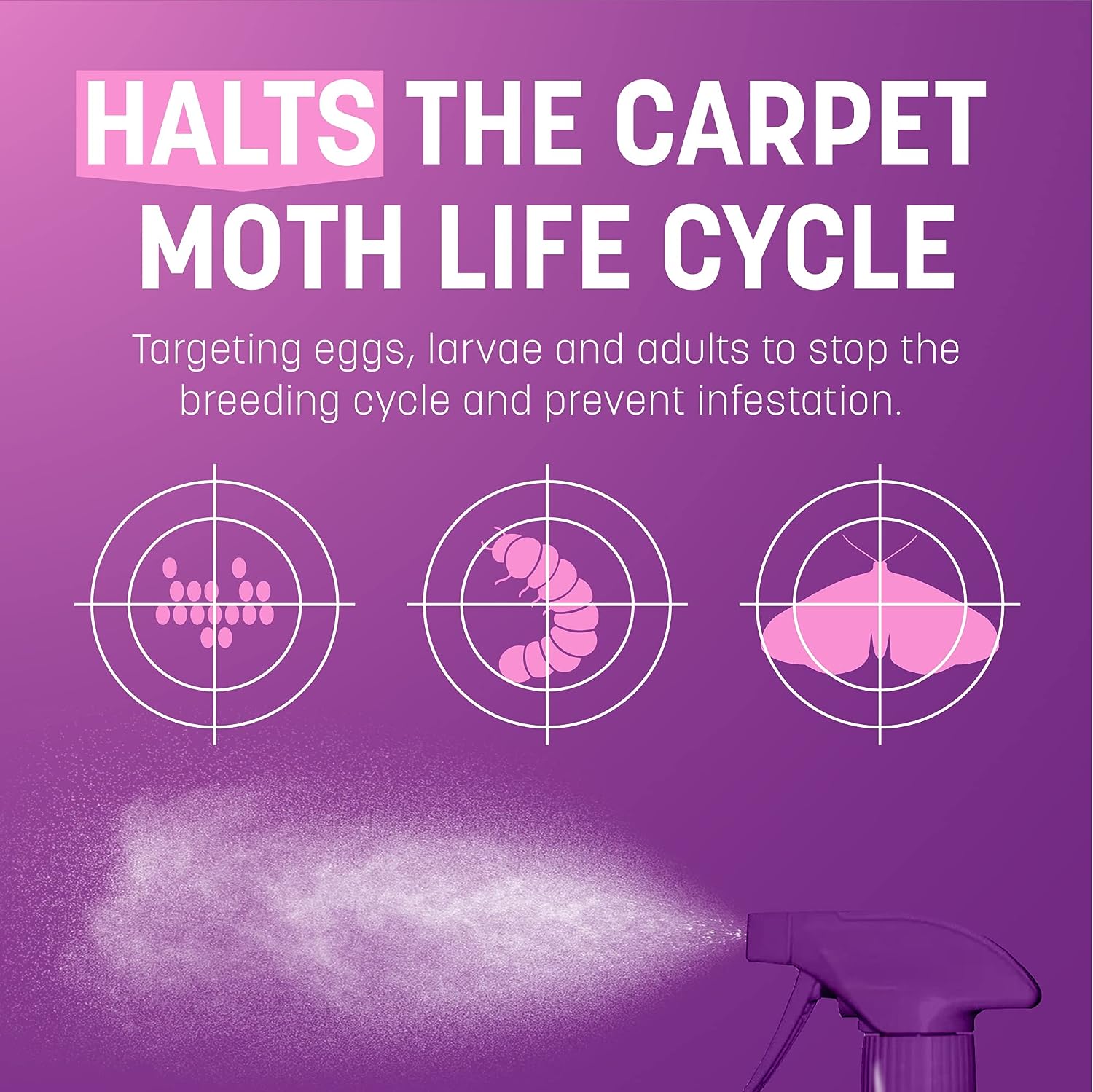 Carpet Moth Killer Spray (1 Litre)