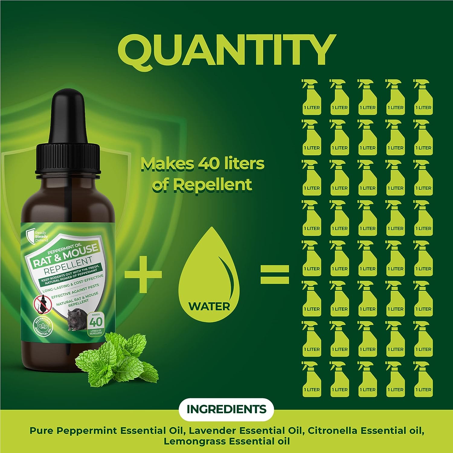 Peppermint Mouse Repellent Oil (50ml Makes 40 Litres)